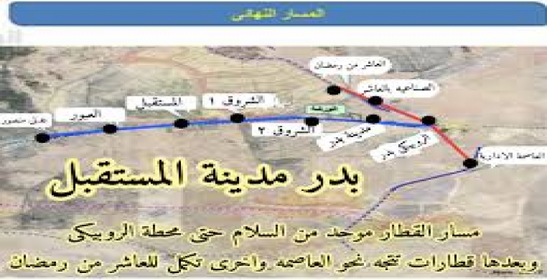 فرصة للجادين فقط شقة باقل مقدم في مصر